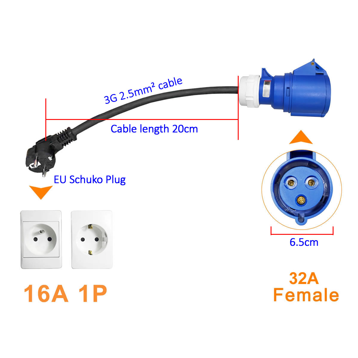32A Blue CEE Socket to 16A EU  - Ev Charger Adapter review and price