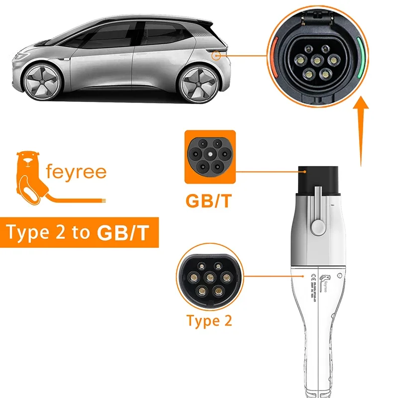 Feyree EV Charger Adapter Type - Ev Charger Adapter review and price