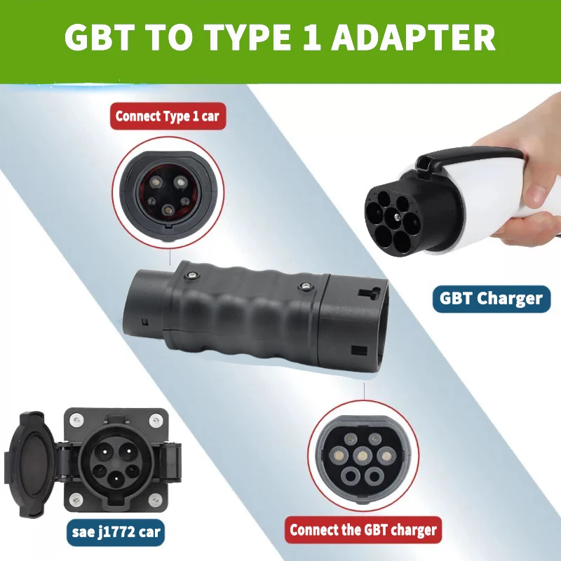 WUFEN Portable Charging Connec - Ev Charger Adapter review and price