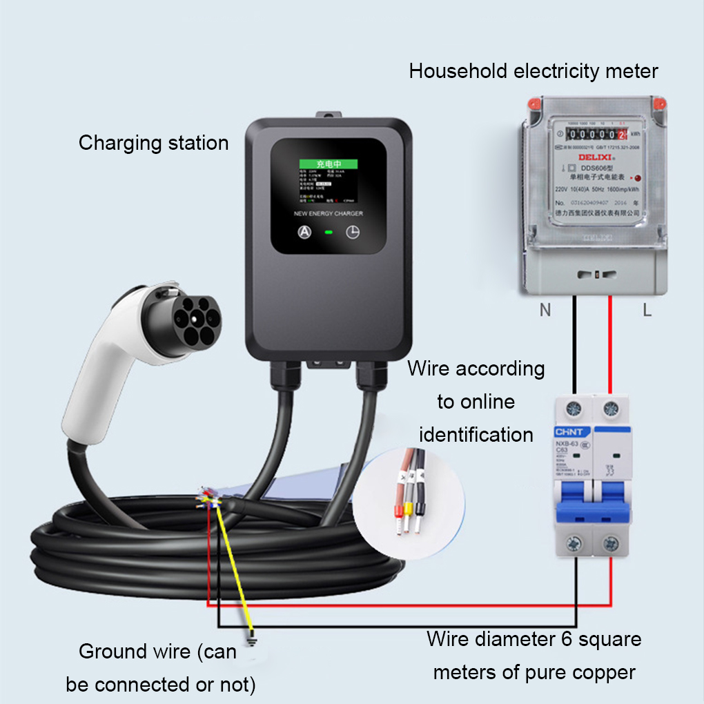 EV Charger 32A-24A-16A-8A 7KW  - Wallbox Ev review and price