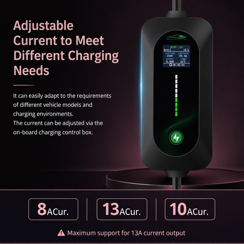 ROMADA 3.5KW Eletric Vehicle C - Portable Ev Charger review and price
