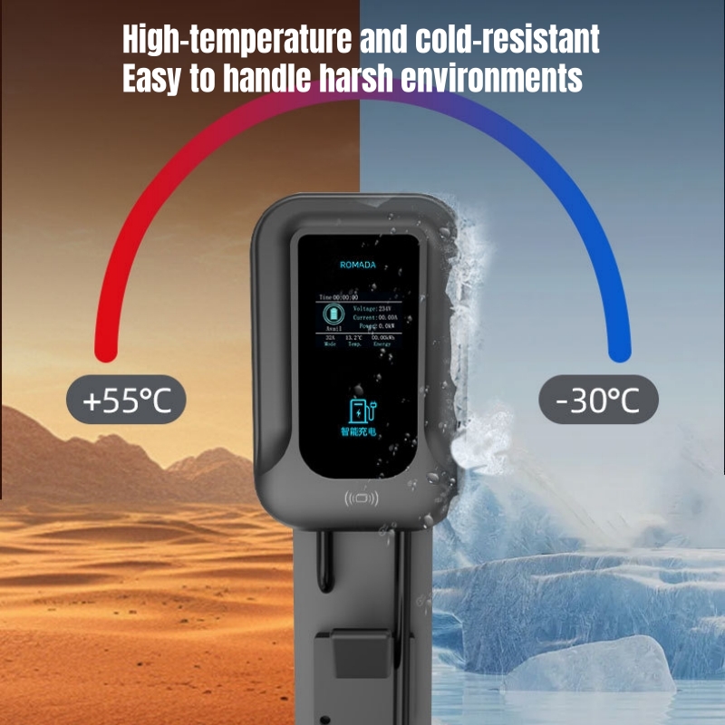 EV Charger Type 1 EVSE Wallbox - Wallbox Ev review and price