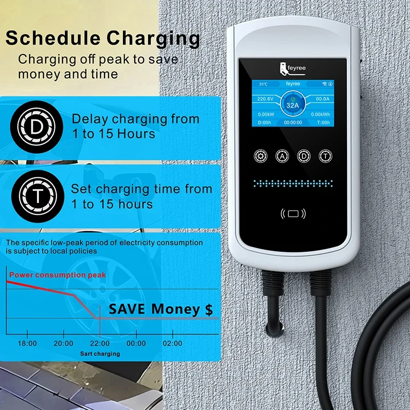 Feyree Type2 EV Charger 32A 7. - Home Ev Charger review and price
